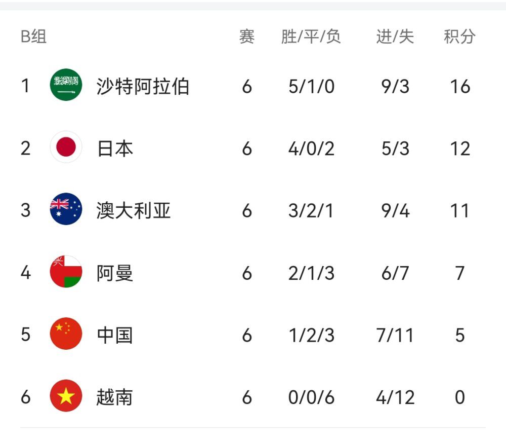 撅屁股